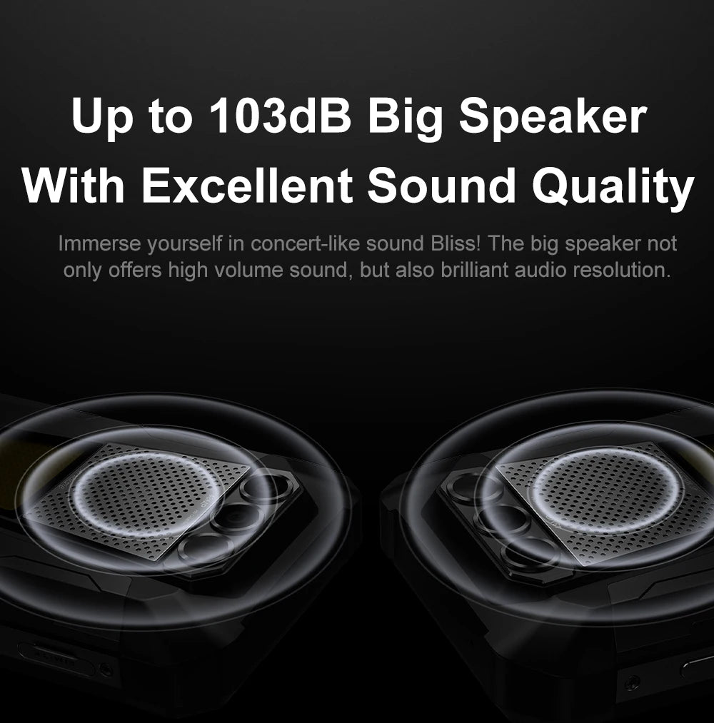 FOSSiBOT F106 PRO Rugged Phone 6.58''FHD Display 12000mAh 30W Fast Charging 20MP Night Version With Loudly Speaker Smartphone