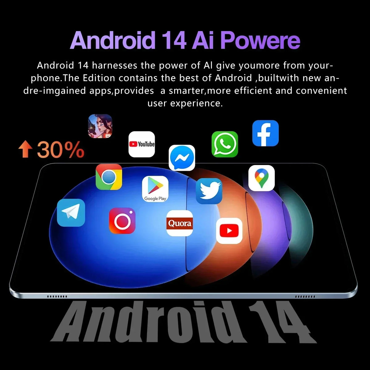 2024 Pad 6S Pro 11inch HD 4K Android 14 Original Global Version Tablet PC 16GB+1T 20000mAh GPS 5G Dual SIM Bluetooth WiFi Tablet