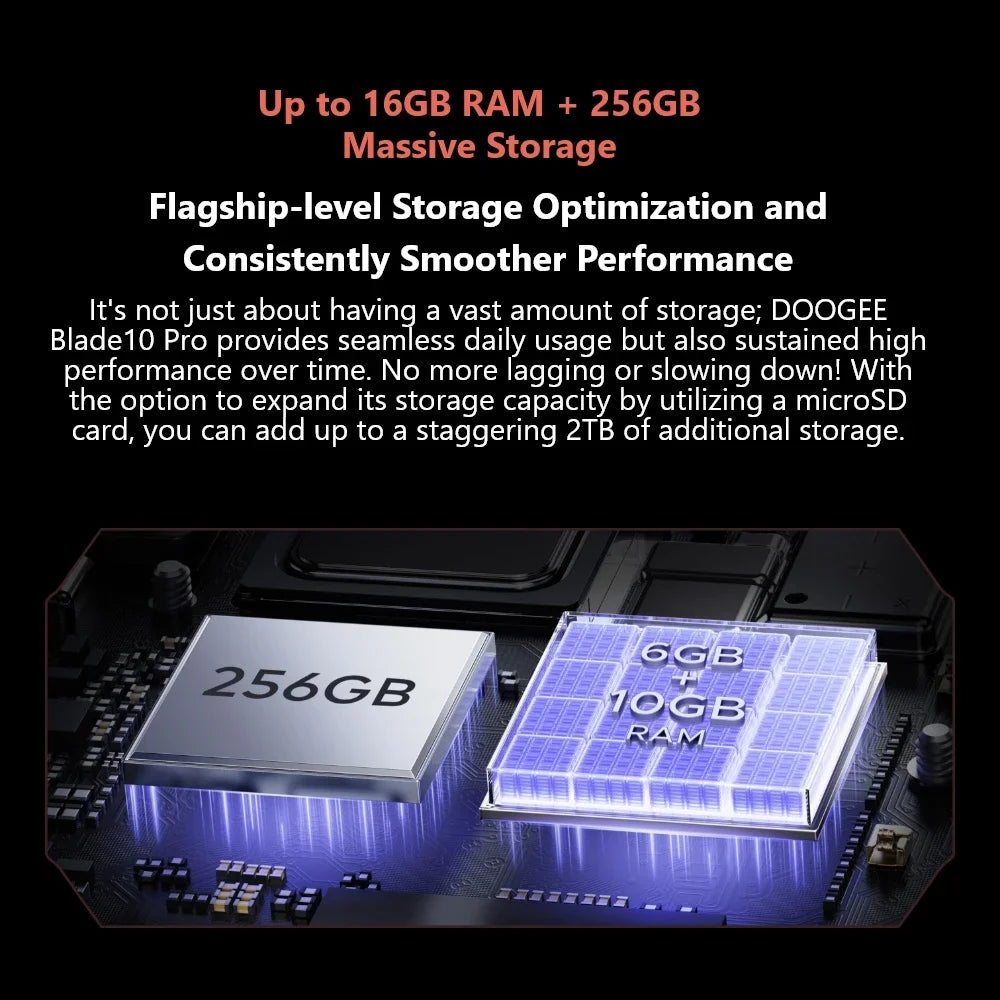 DOOGEE Blade10 Pro Rugged Phone 6GB 256GB Octa Core 6.56" 90Hz IPS Screen 50MP AI Main Camera 5150mAh Android 14