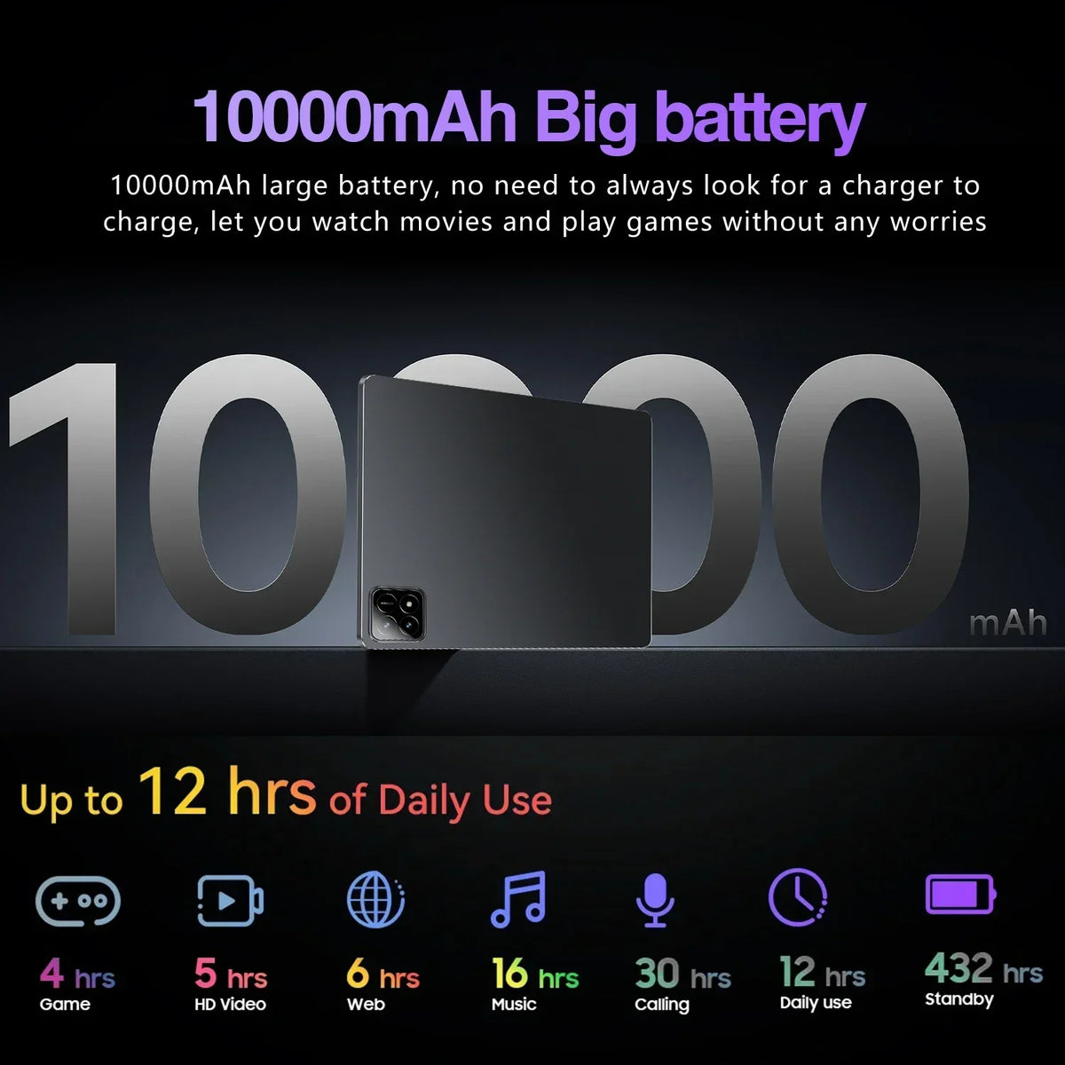 2024 Original Global Version Mi Pad 6S Pro Tablet 11inch 4K Android 13 16GB+1T 10000mAh 5G Dual SIM Phone Call WiFi GPS Tablet