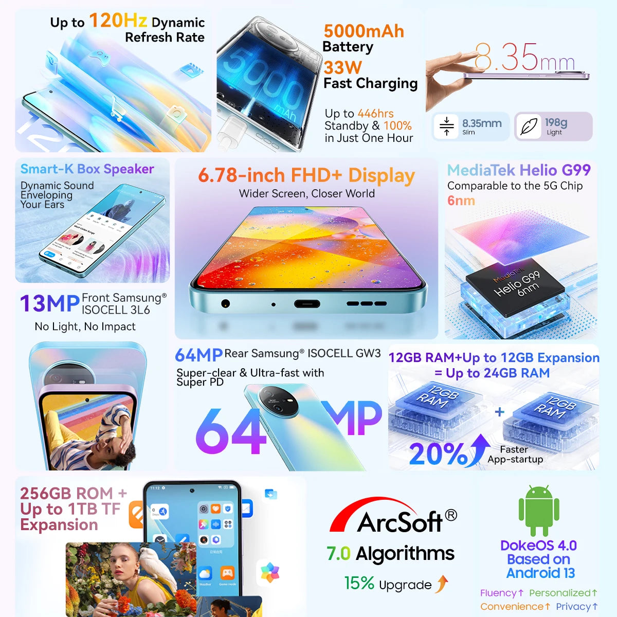 OSCAL TIGER 12 Smartphone Blackview Android13 Helio G99 6.78'' 120Hz 2.4K Display Cell Phone 24GB 256GB 64MP Mobile Phone