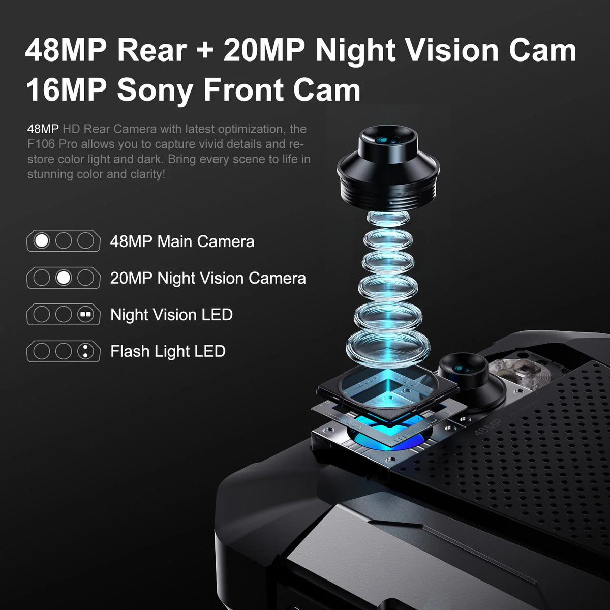 FOSSiBOT F106 PRO Rugged Phone 6.58''FHD Display 12000mAh 30W Fast Charging 20MP Night Version With Loudly Speaker Smartphone