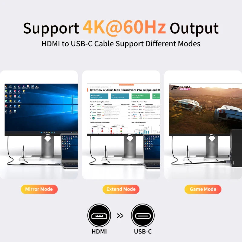 HDMI to USBC Cable 4K60Hz HDMI to TypeC Adapter for PS5 Xbox SteamDeck to Xreal NrealAir RokidMax RayNeoAir Touchable Monitor