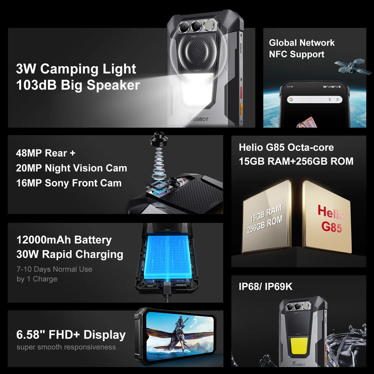 FOSSiBOT F106 PRO Rugged Phone 6.58''FHD Display 12000mAh 30W Fast Charging 20MP Night Version With Loudly Speaker Smartphone