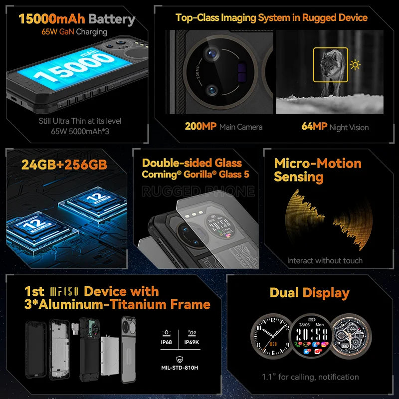 [World Premiere] IIIF150 B2 Ultra Rugged MobilePhone 15000mAh 120Hz 6.8'' Screen 12GB 256GB 200MP Micro-Motion Sensing