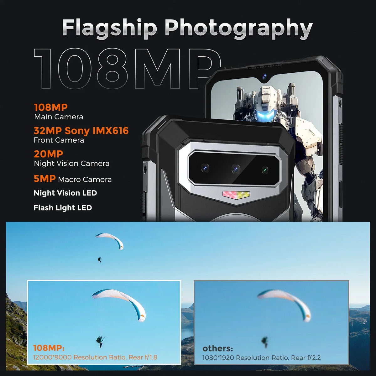 Fossibot F102 Rugged Helio G99 Android cell phone 20 GB + 256 GB 16500 mAh mobile phone NFC