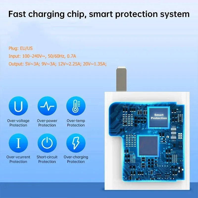33W USB Phone Charger Fast Charging EU/US Plug Wall Charger For Xiaomi Redmi Note 13 12 iPhone Samsung USB Fast Charger Adapter