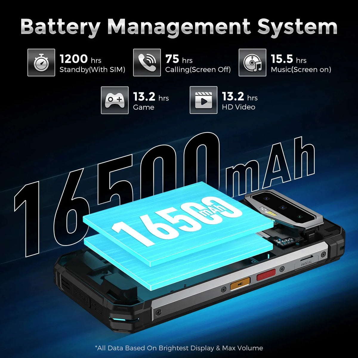 Fossibot F102 Rugged Helio G99 Android cell phone 20 GB + 256 GB 16500 mAh mobile phone NFC