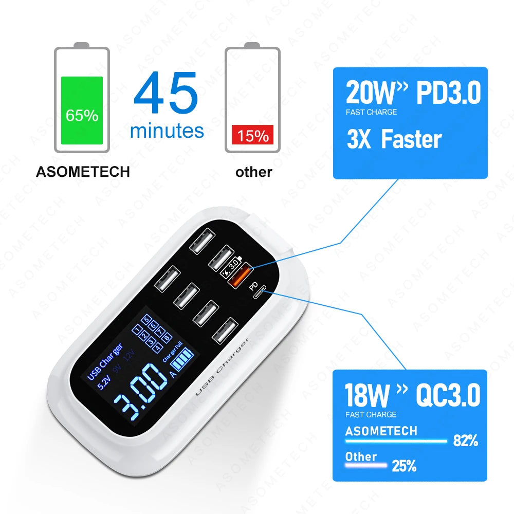 8/4-Port LED Display USB Charger Quick Charge PD USBC Charger For iPhone 13 12 Pro Tablet Fast Charger For Xiaomi Huawei Samsung