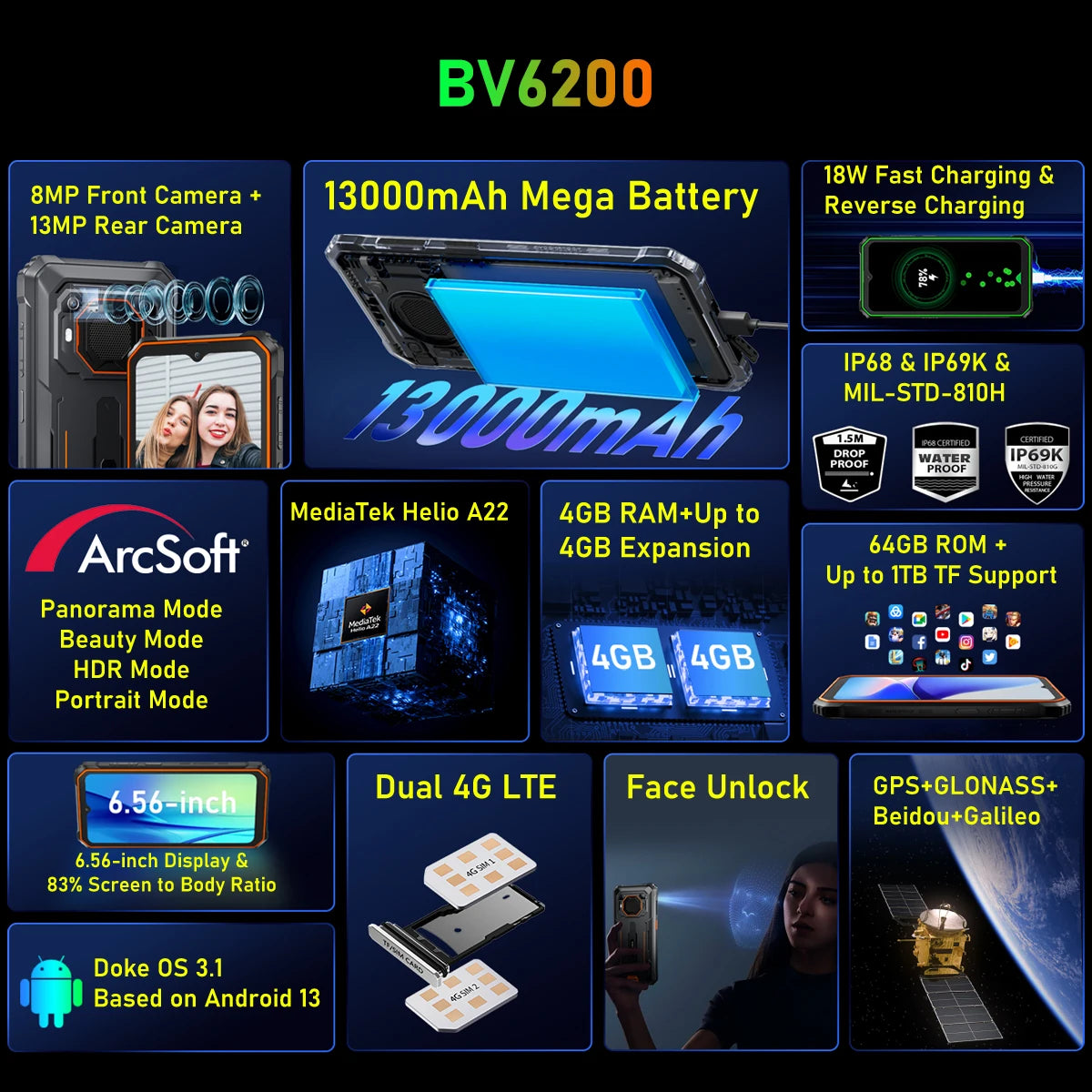 Blackview BV6200 Helio A22 Andriod 13 6.56'' Display 4GB 64GB 13MP Camera 13000mAh 18W Charge 13MP Rear Camera Waterproof