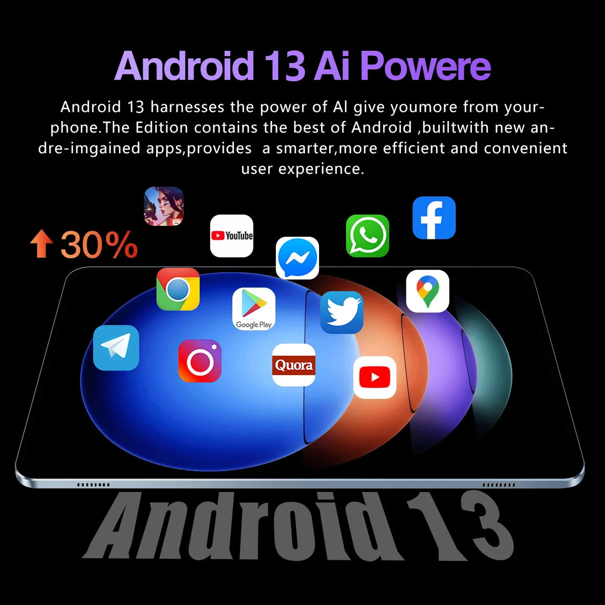 2024 NEW Xioaml Pad 6S Pro Tablet 11inch HD 4K Android 13 16GB+1T 10000mAh 5G Dual SIM Phone Call Bluetooth WiFi GPS Tablet PC