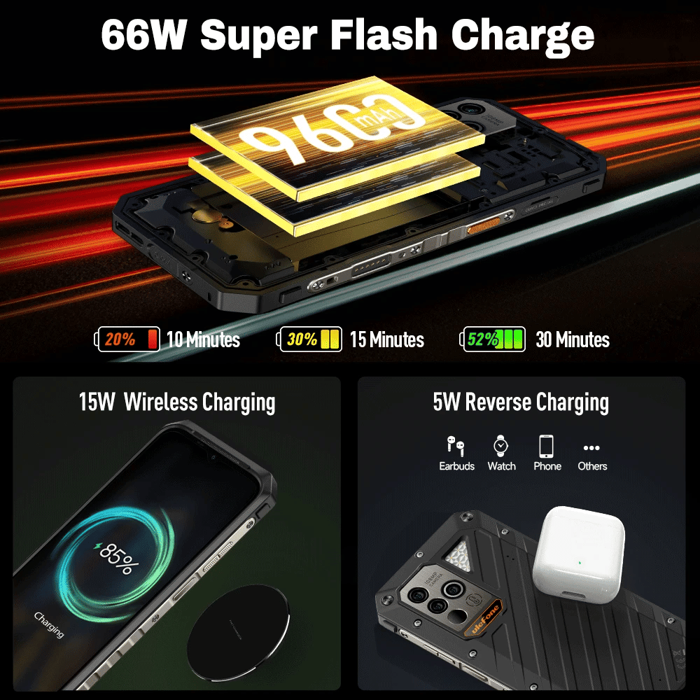 Ulefone Power Armor 18T Ultra 5G Rugged Phone 512GB ROM +24GB RAM Thermal ImagingCamera FLIR® smartphone