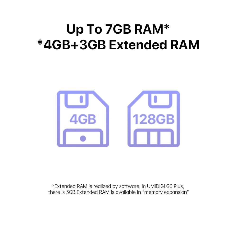 UMIDIGI G3 PLUS 6.52" Smartphone Unisoc T606 4GB+128GB 16MP Camera 5150mAh Battery Android 13 Dual SIM Mobile Phones