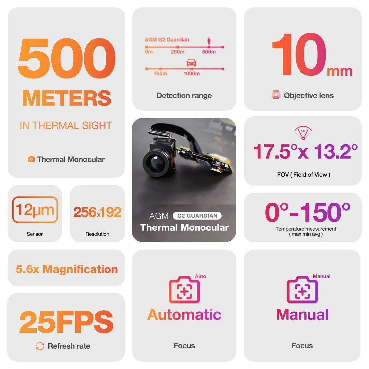 AGM G2 Guardian 5G Rugged Smartphone 500m Thermal Imaging, 10mm Lens, 25FPS, 108MP+32MP Camera, 12+256G, 7000mAh Battery,
