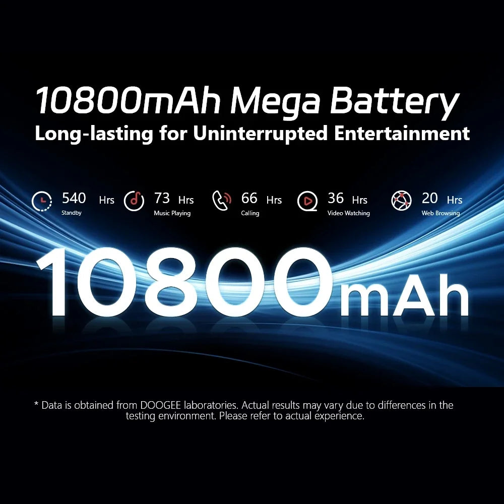 World Premiere DOOGEE S Cyber Rugged Phone 6.58" 90Hz IPS Screen 10800mAh Large Battery 8GB+256GB 50MP AI Main Camera Android 14