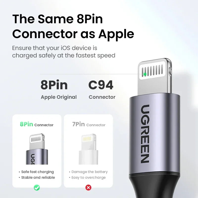 UGREEN MFi USB C To Lightning Cable For Apple iPhone 14 Pro Max 13 12 11 ipad Charger Fast Charging data PD20W 30W Braided 2m 1m