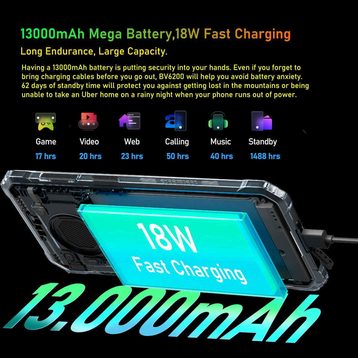Blackview BV6200 Helio A22 Andriod 13 6.56'' Display 4GB 64GB 13MP Camera 13000mAh 18W Charge 13MP Rear Camera Waterproof