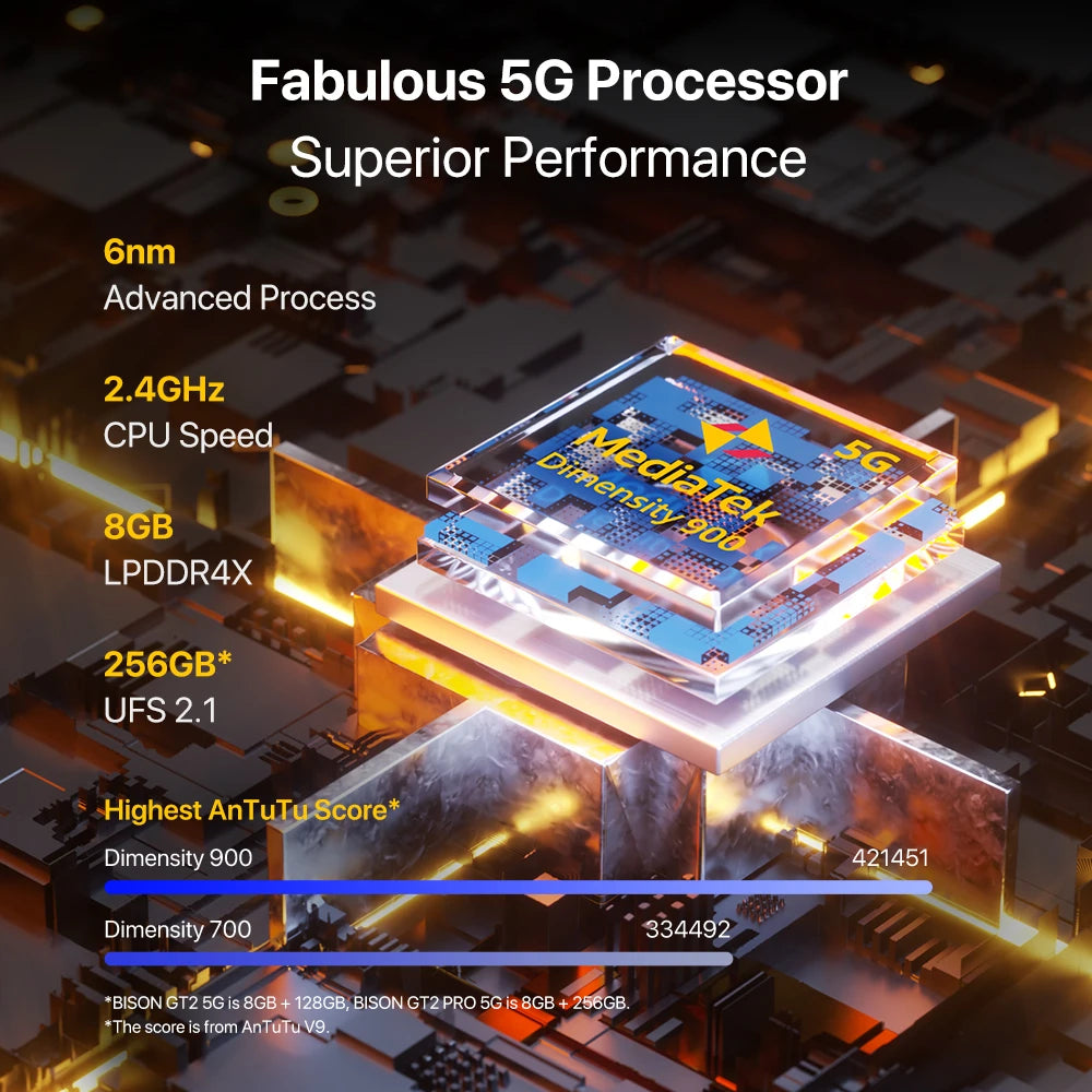 UMIDIGI BISON GT2/GT2 PRO 5G Phone Rugged Smartphone Android IP68 Dimensity 900 6.5" FHD+ 64MP Triple Camera 6150mAh Battery